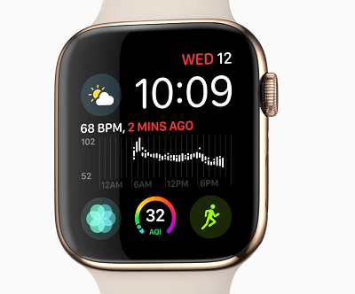 Apple Watch series 4 menjadi smartwatch terbaik 2018