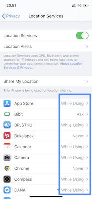 mengetahui aplikasi mengakses lokasi pada iPhone mengetahui aplikasi mengakses lokasi pada iPhone