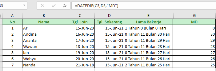 Menghitung sisa hari setelah dibagi bulan dengan excel