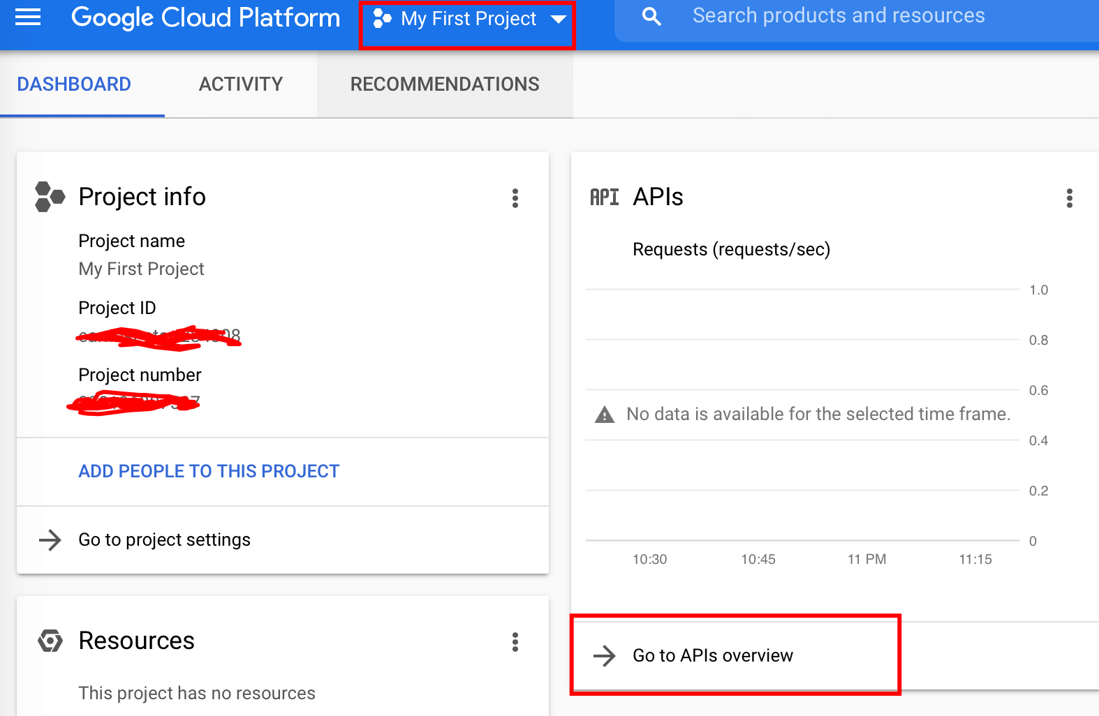 Dashboar google cloud