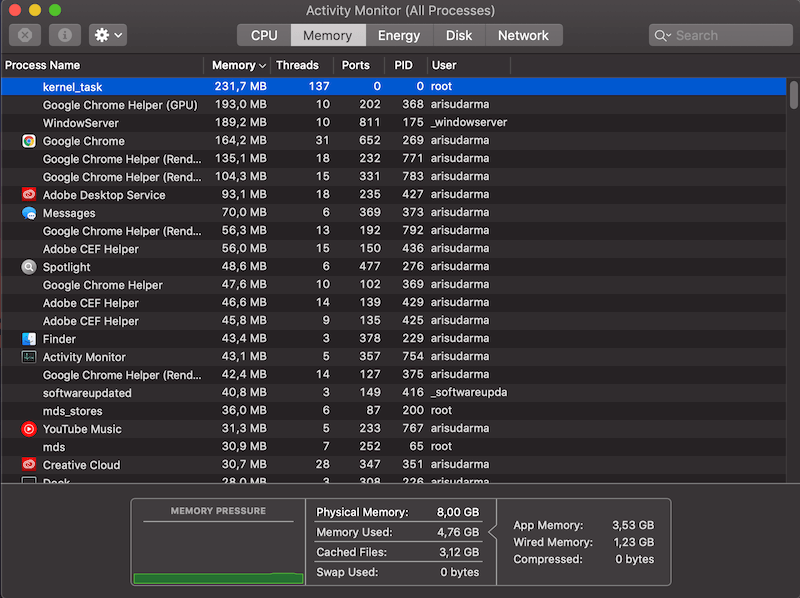 activity monitor macbook