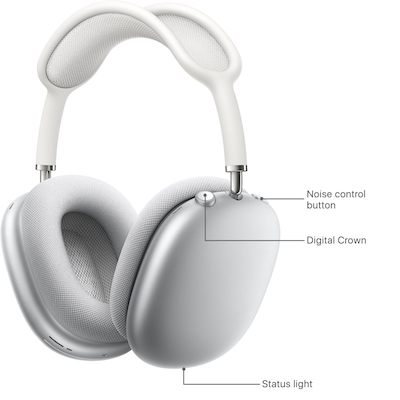 Cara Reset AirPods Max - Tombol AirPods Max